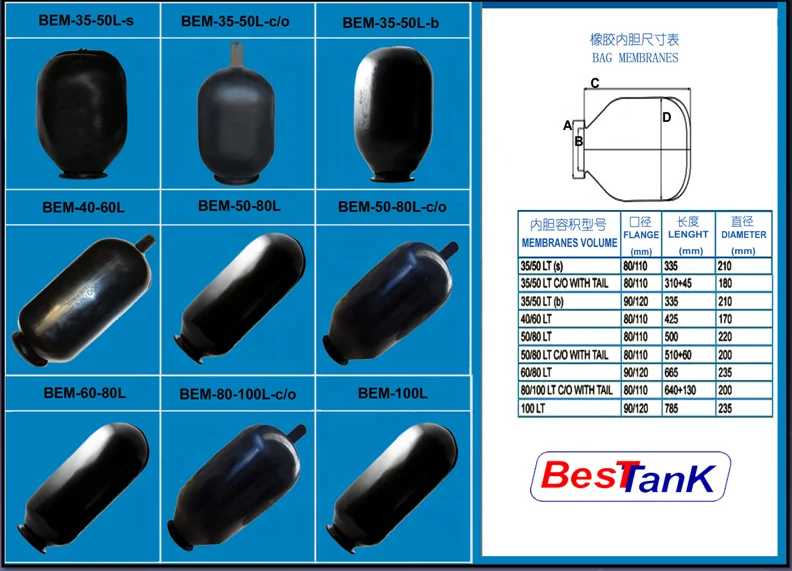 BESTANK 150-200L EPDM & бутилпитьевая Мембрана для