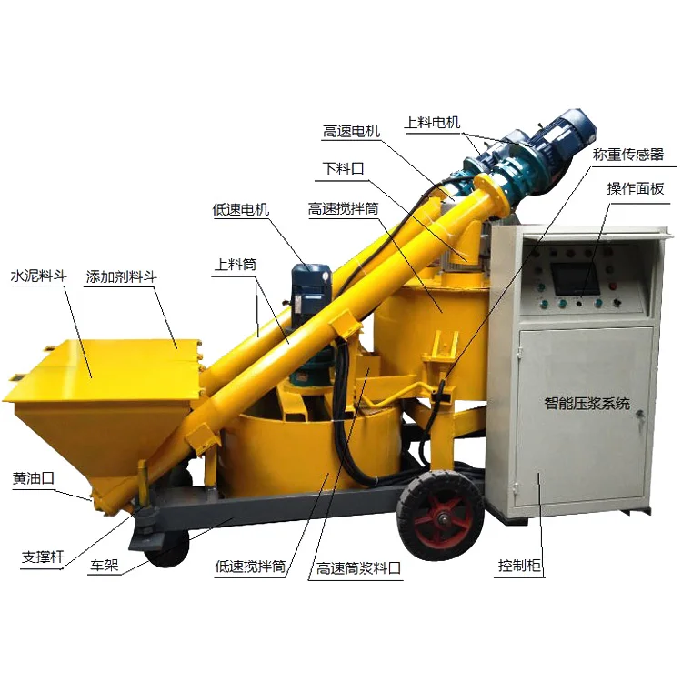 2019  Fully Automatic Intelligent Cement Concrete Grouting Machine for Bridge Construction
