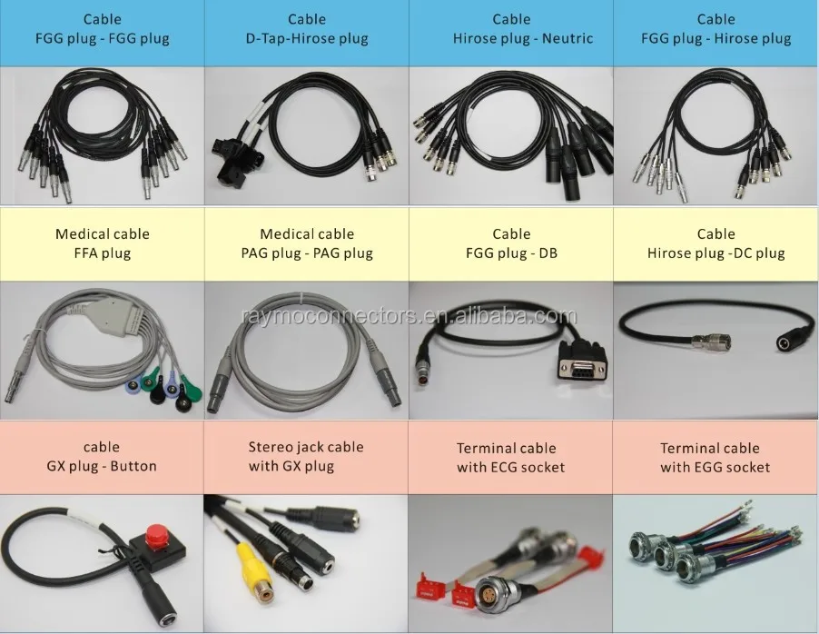 Hirose compatible connectors 6 pin hirose connector cable assemble