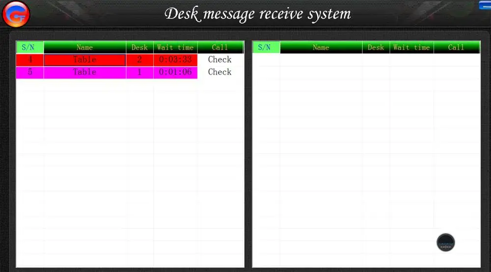 Беспроводная система вызова с длинным радиусом действия для ресторана или кафе с программным обеспечением для информации о звонках
