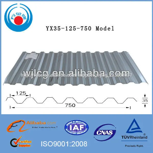 сэндвич- панели из пенополиуретана из Кистая