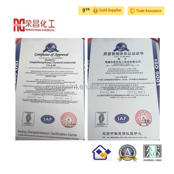 Automotive Aluminum Paint