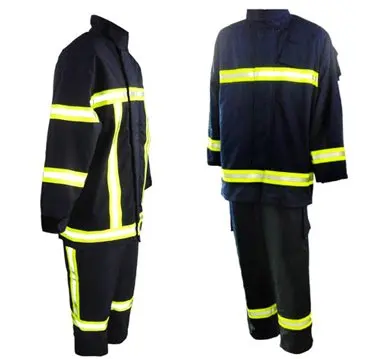 anti fire clothing