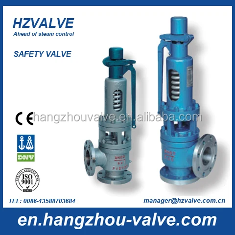 
Термический предохранительный клапан 