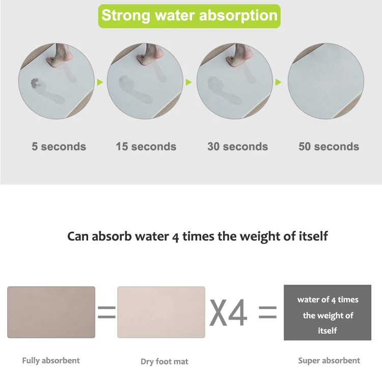 Quick dry diatomaceous earth diatomaceous earth stone bath mats