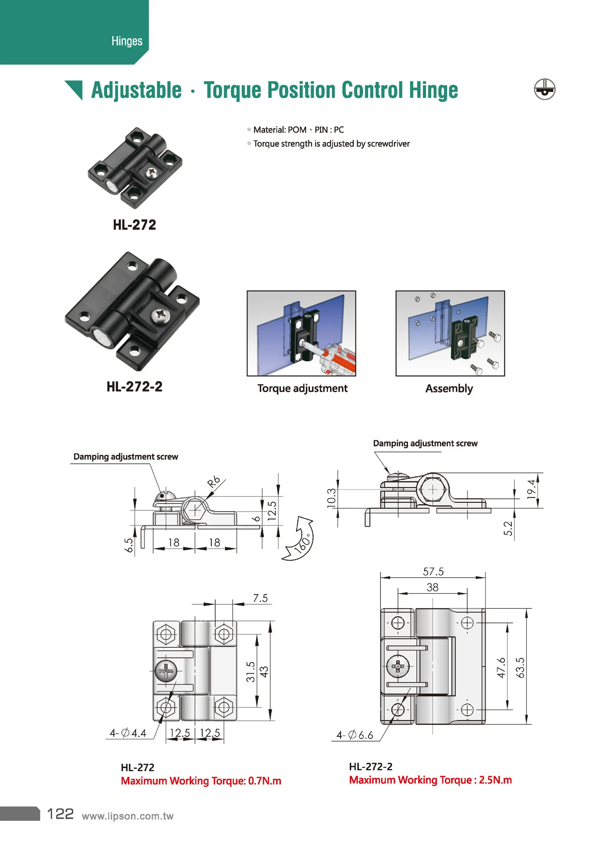 HL-272 Polyamide Screw Mount Friction Stay Constant Torque Damping Angle Resistance Position Control Adjustable Industrial Hinge