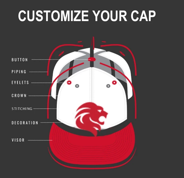 Wholesale Oem Customised Logo High Quality 6 Panel Blank Mesh Snap Back Grey 112 Trucker Caps Hat With Embroidery Patch