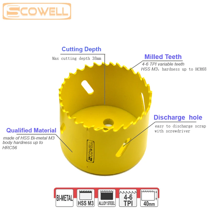 
HSS Bi metal Hole Saw Cutter Blades 4/6 variable Teeth For Metal,Wood,Drywall 