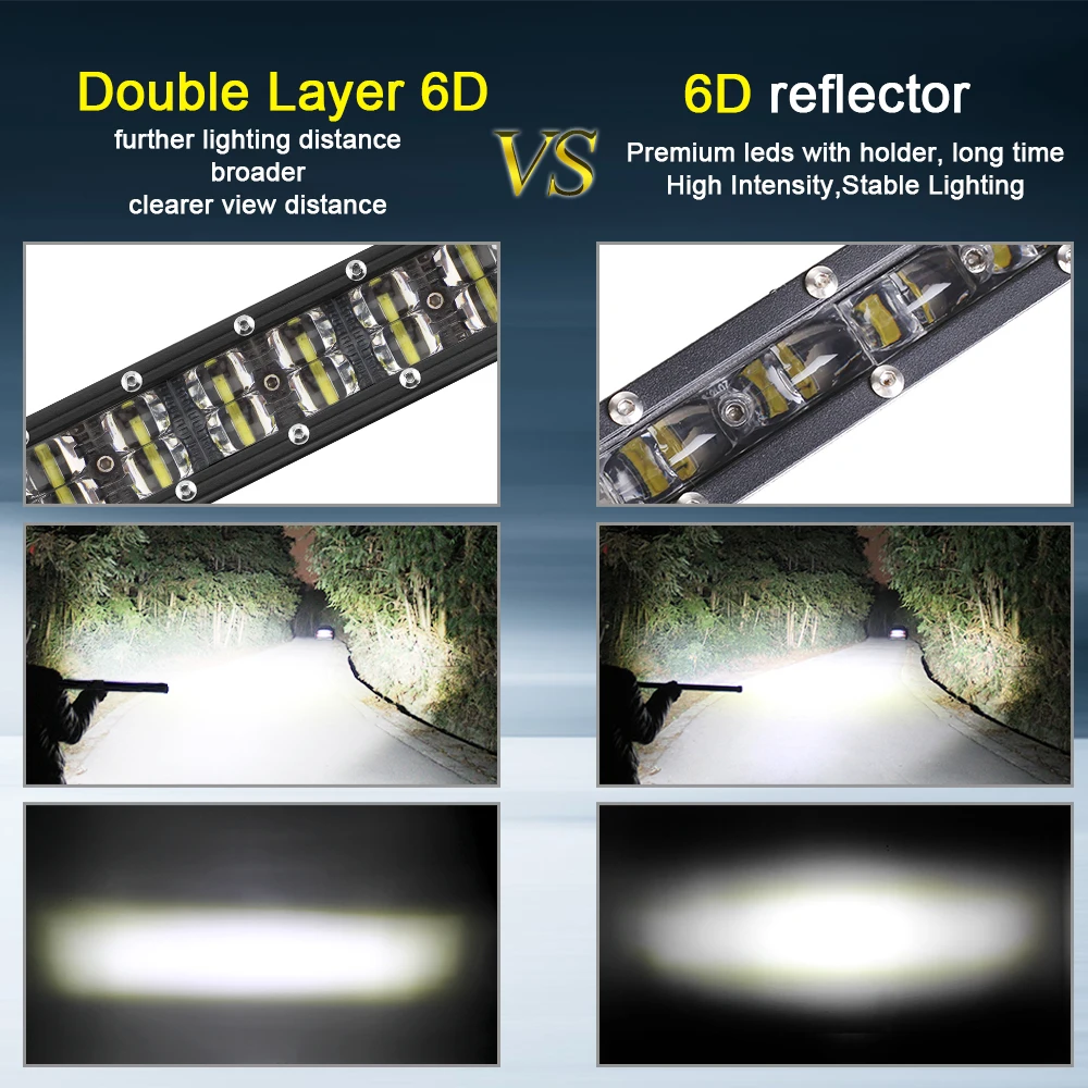 Super Slim Bright Offroad 4*4 Auto 6000K Side Bracket Dual Rows 6D Reflector Led Light Bar