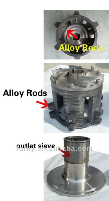 FTM Краски гидравлические подъемные Корзины мельница с крышкой