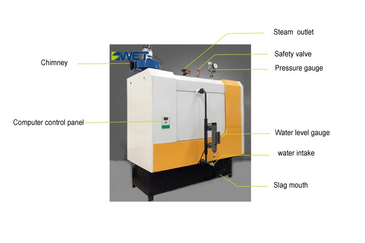 500kg biomass steam boiler