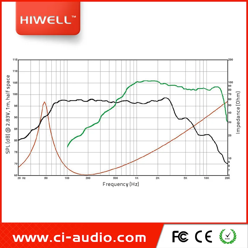 15 inch coaxial speaker for monitor sound