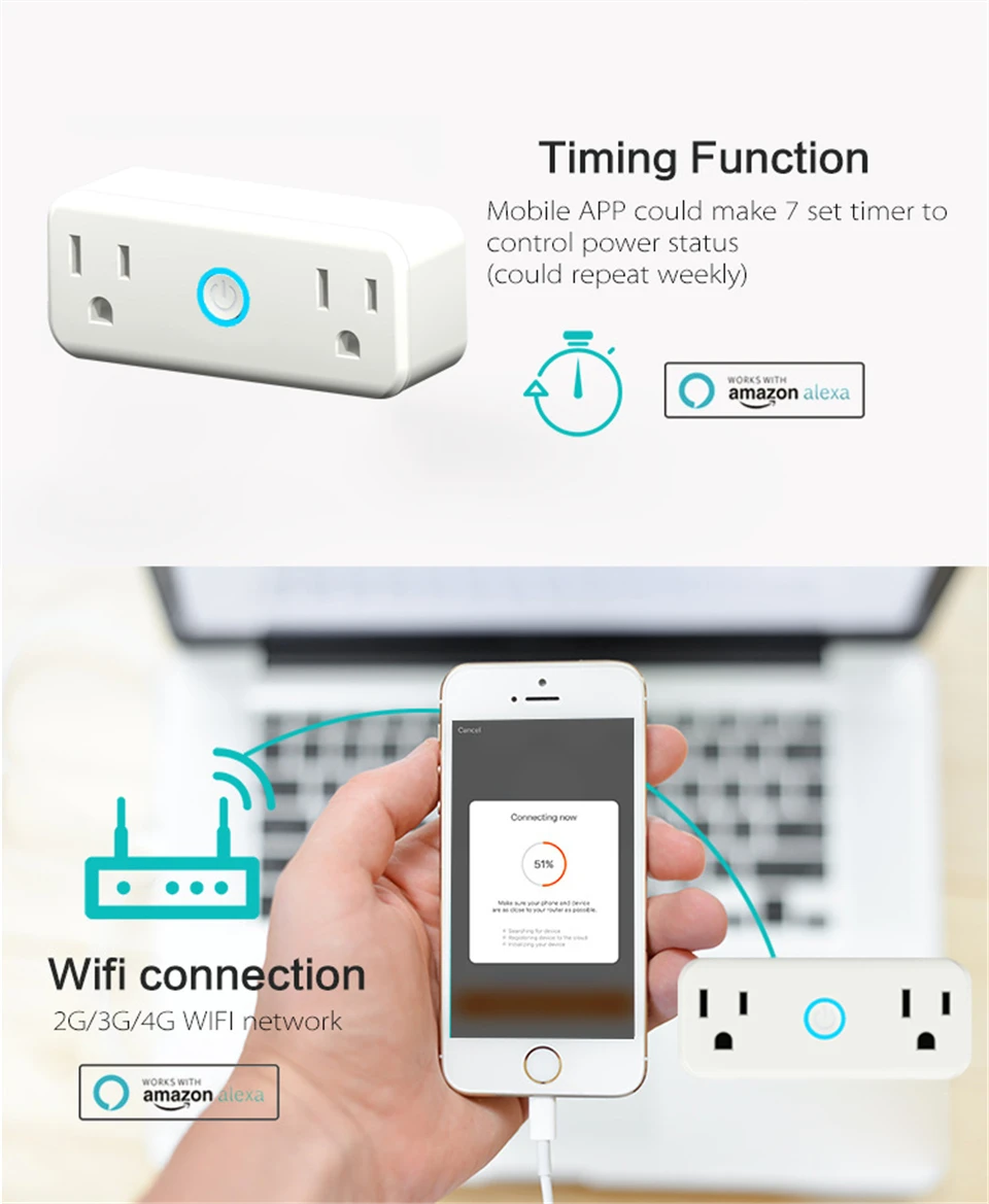 Mini WiFi Smart Socket US Standard Dual Outlet Wall Switch Plug Work with Amazon Alexa and Google Home