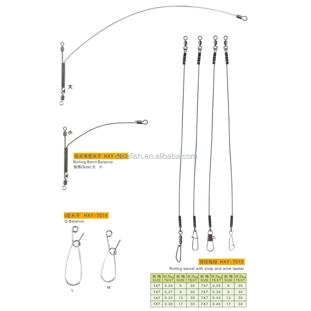 Wholesale Stainless Steel Balance Fishing Swivel