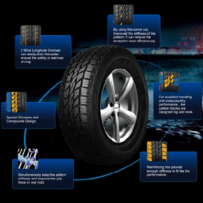 AT tire 285/75R16 LT