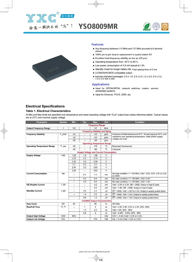 125 МГц 3.3 В 7050 MEMS программируемый осциллятор 25ppm 125 МГц кварцевый генератор