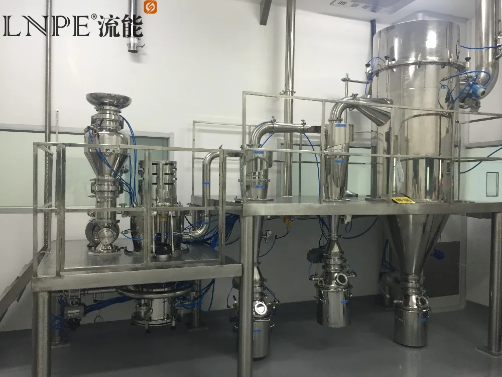 Flammable Explosive Oxide Materials Superfine Pulverizer Jet Mill Grinding Temperature