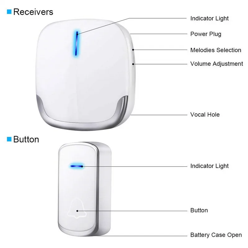 
High quality funny smart eu plug digital wireless doorbell 