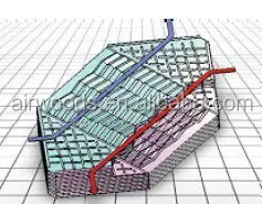 Поперечный противовес рекуперации тепла вентилятор сердечник энтальпия теплообменник