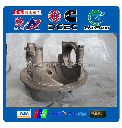 Sinotruck части HOWO корпус заднего моста привод 2402ZS01-110 в alibaba китае