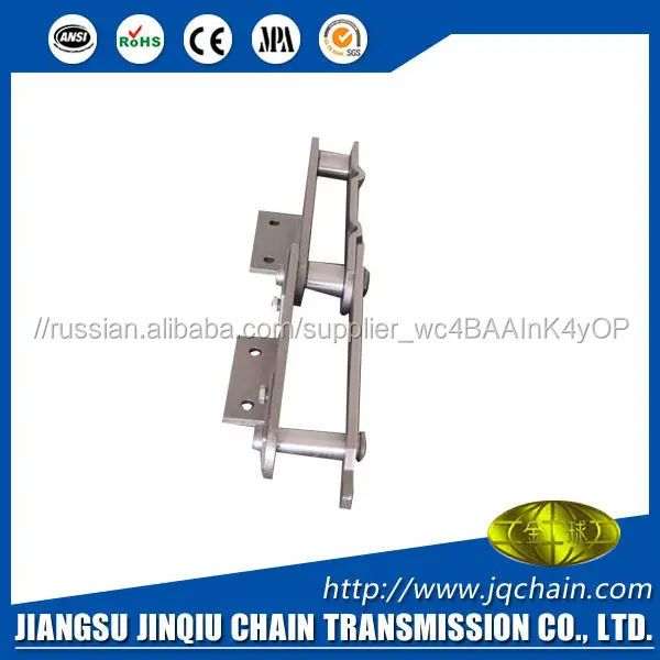 Цепь сопротивления