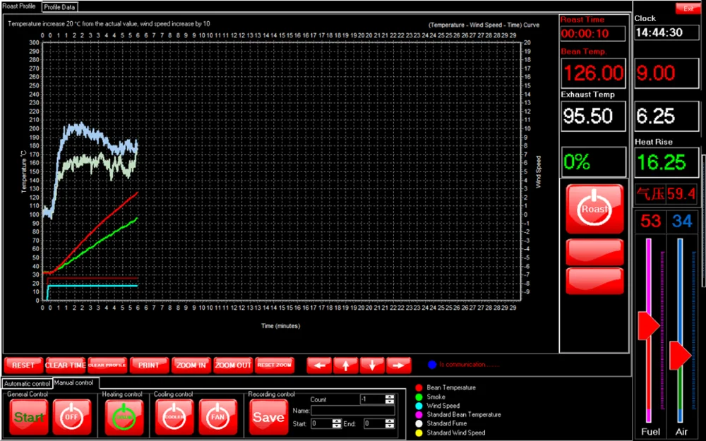 
3kg Gas Electrical Commercial Coffee Bean Roaster For Coffee Shop 