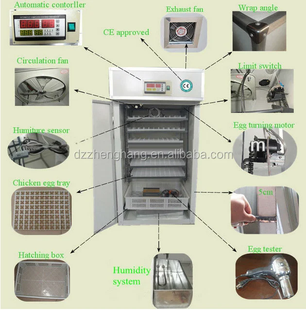 incubator for chicken eggs ZH-528 used for chicken egg poultry farm best price energy saving Industrial egg incubator