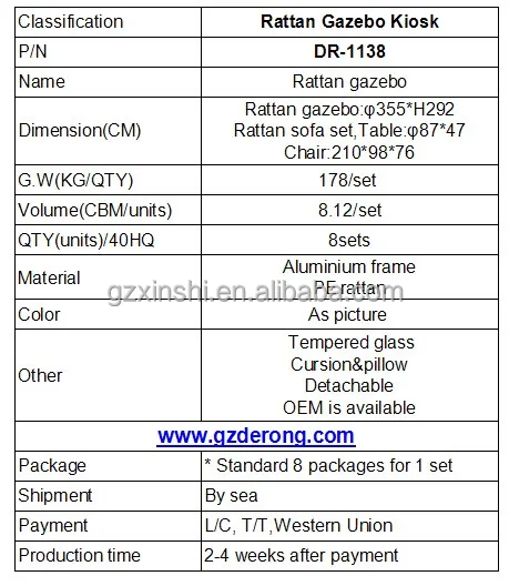 hotel outdoor furniture garden gazebo set PE outdoor resort furniture catalogue patio furniture parts