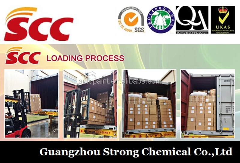 Auto paint usage BPO system light weight polyester putty