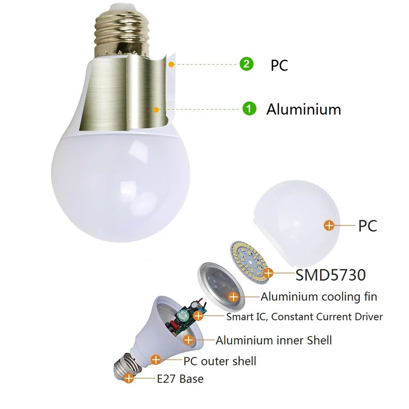 5W AC175-265V LED Bulb E27/ B22 LED Lamp SMD 5730 LED Lighting Plastic+Aluminum LED Light