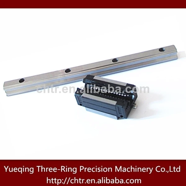 конвейер направляющие