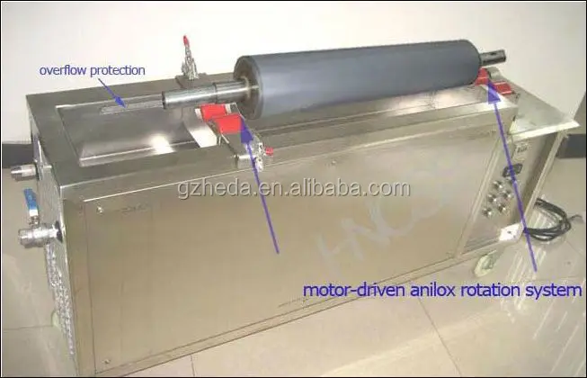Ultrasonic baths for printing machine OEM Anilox cleaning machine