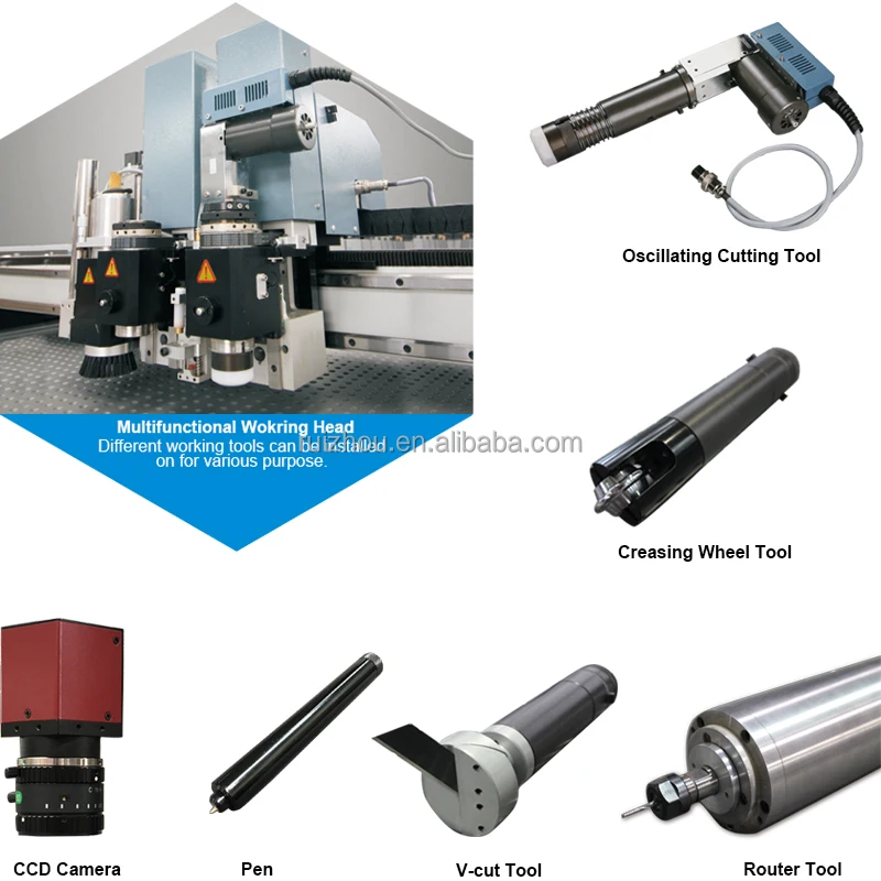 Best Price Ruizhou CNC Grey board Carton box Cardboard Automatic Cutting Machine
