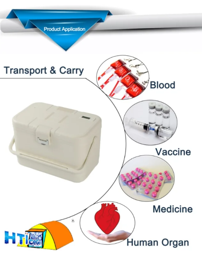Application HTLL1012