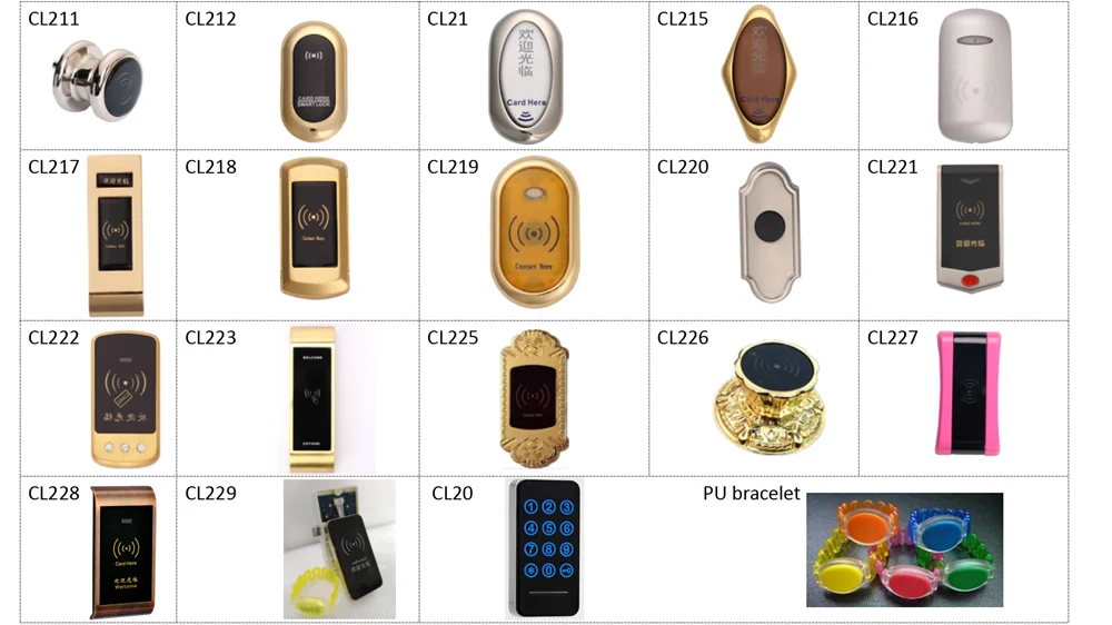 Smart Electronic RFID Card Locker Lock for Spa Locker