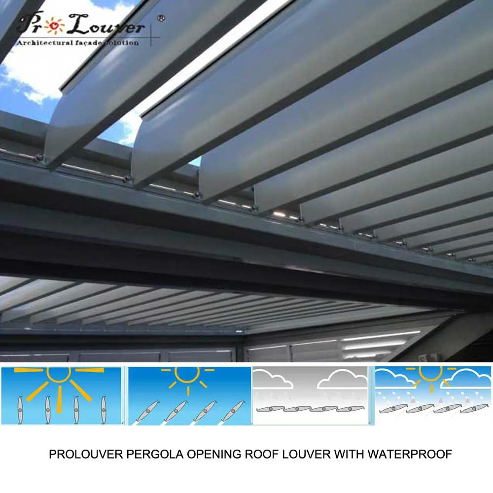 Pergola motorized sun louver,waterproof louver,open roof louver