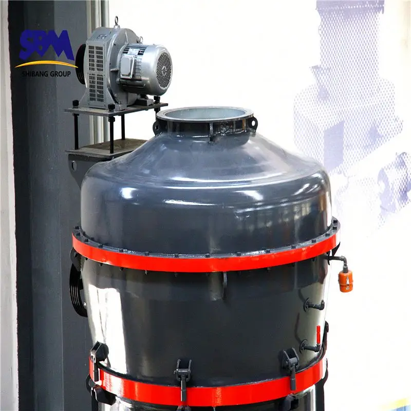 mtw european trapezium mill veljko milkovic