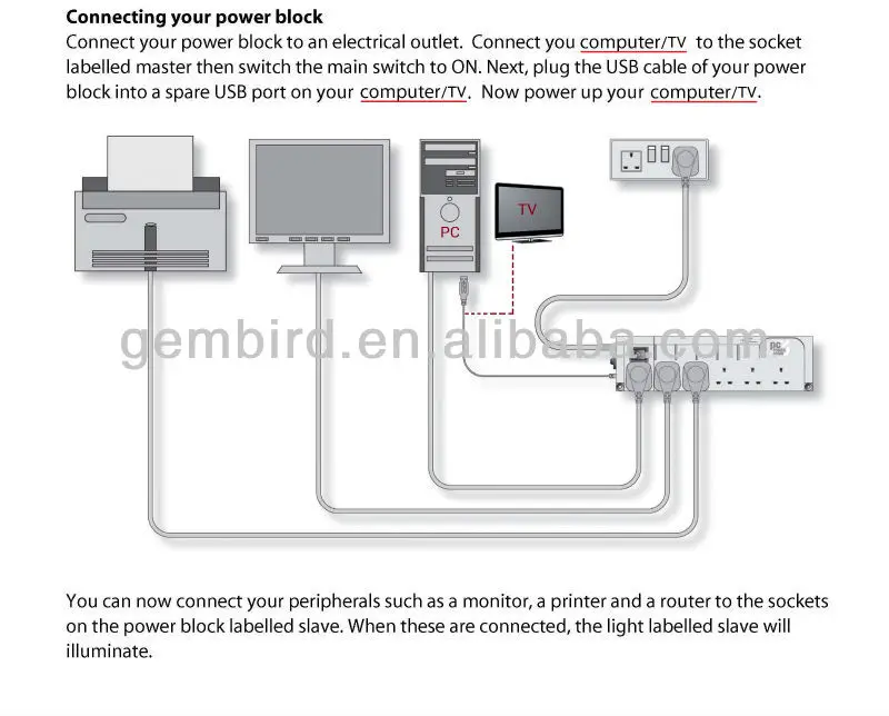 Energy Save Power plugs & sockets extension socket set surge protector with Master Slave function PCW-MS2G