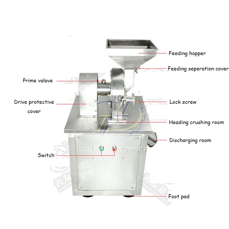 
CE approved hot selling industrial spice mill 