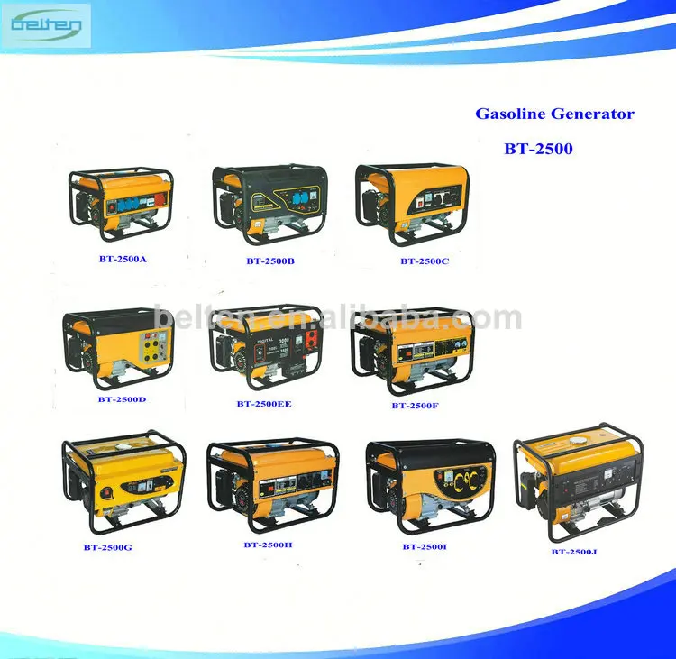 generadores electricos generador electico бензиновый генераторhonda