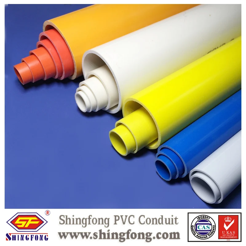 Finolex 32mm electrical conduit pvc pipe list