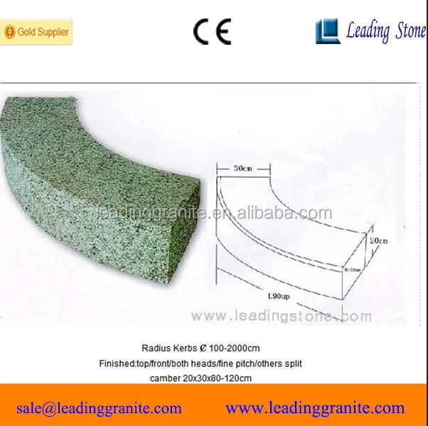 
Paving Stone kerb mould 