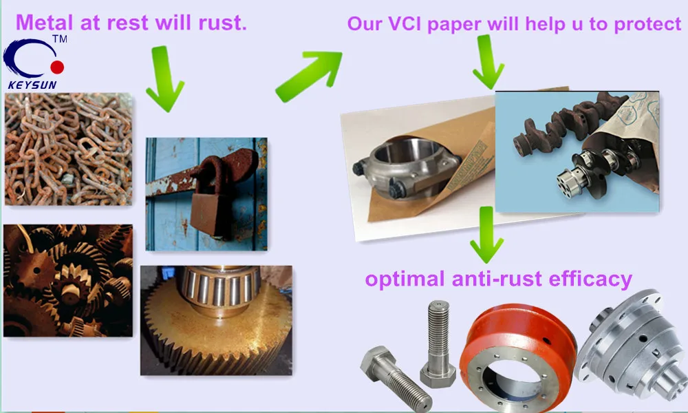 
vci Kraft paper mill first anti rust public listed enterprise in China 