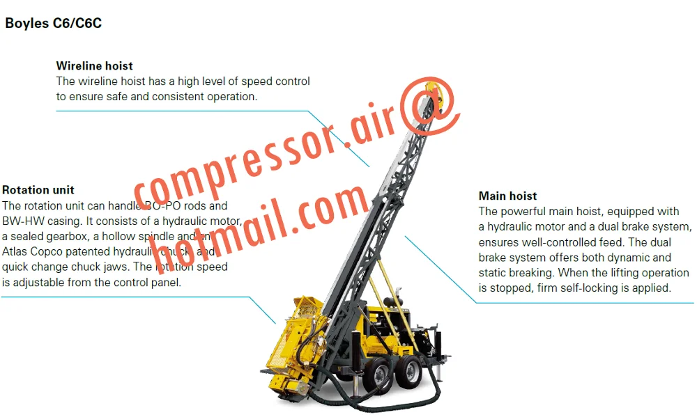 Atlas Copco Drill rigs and rock drills (AC Drill rigs and rock drills ) Simba 1354: Long-hole drilling rig