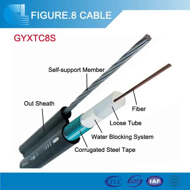 Free stranded figure 8 aerial g.652 d outdoor 24 core fiber optic cable