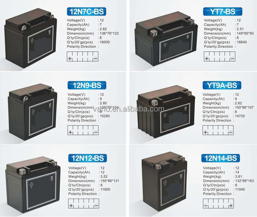  Низкая цена 12v 4ah зарядки мотоцикл сухая батарея