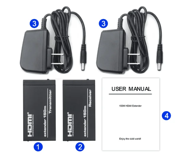 1080P@60Hz HDMI extender over cat6 150m no signal loss