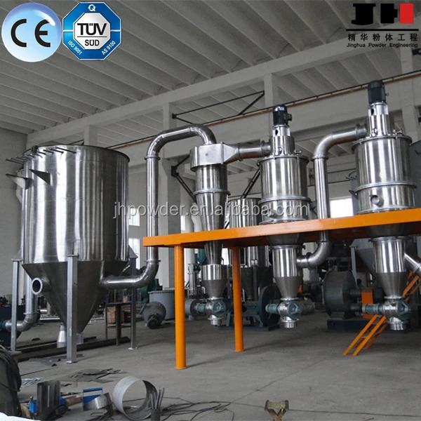 Good classifying powder classifier manufacture