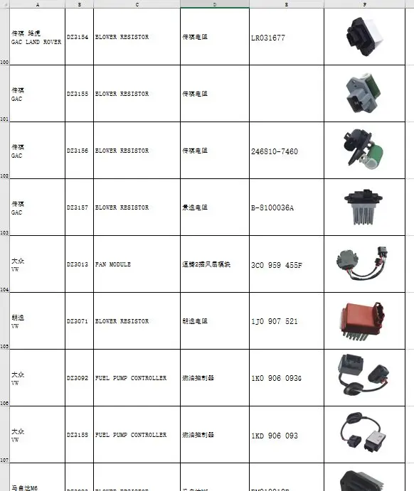 
HEATER BLOWER MOTOR FAN RESISTOR 13248240 6441CE 46721774 940002904 940004107 941013801 1137328464 