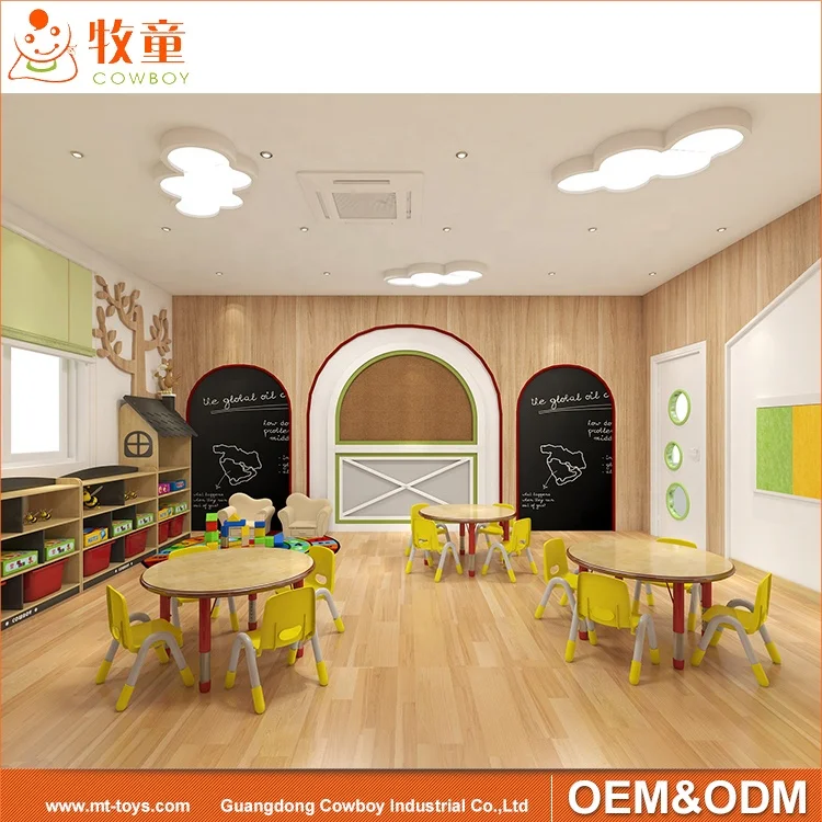 One Stop Solution For Preschool Design Kindergarten Furniture And Daycare Equipment